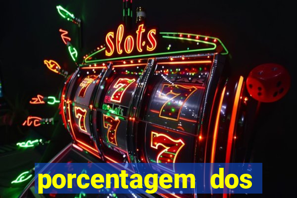 porcentagem dos joguinhos slots